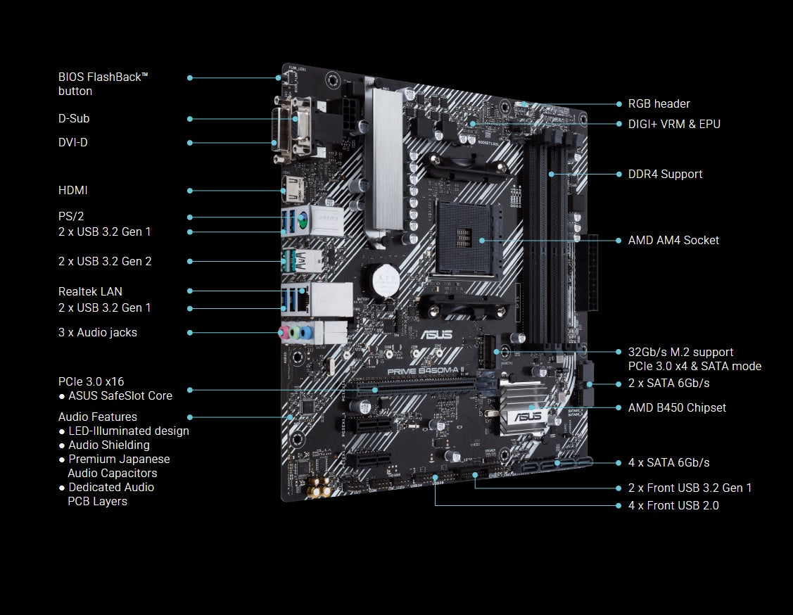 Płyta główna Asus Prime A520M-K micro ATX AMD Ryzen AM4 2x DDR4 M.2 NVMe SATA3 HDMI